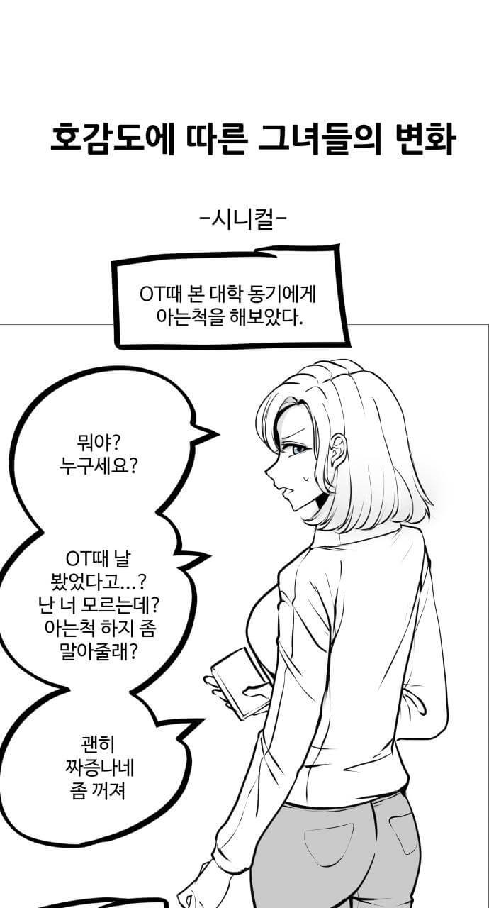 호감도에 따른 그녀들의 변화(시니컬,음침녀).manhwa