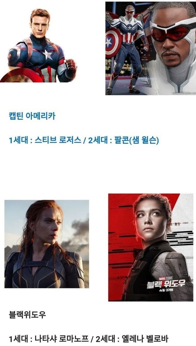 마블 세대교체 근황