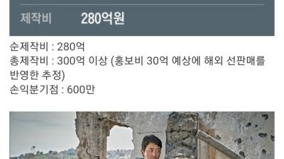 여름 한국영화 데스게임 각 손익분기점