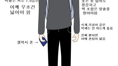 요즘 여초커뮤니티에서 난리난 이상적인 찐따 남친